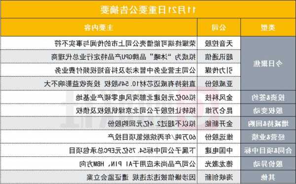 富满微股票索赔指南，控股股东信披违法受罚，投资者维权步骤解析