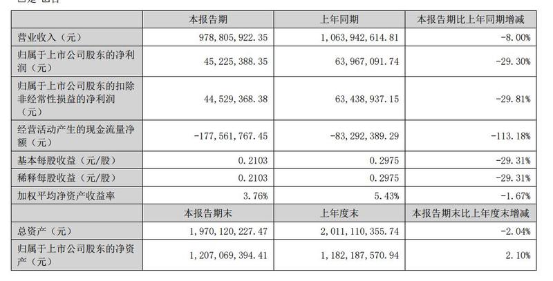 第1305页