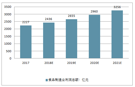 管家婆一肖一码,最新正品解答落实_经典版172.312