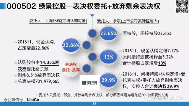 香港最准一肖100免费,可靠解答解释落实_WearOS89.831