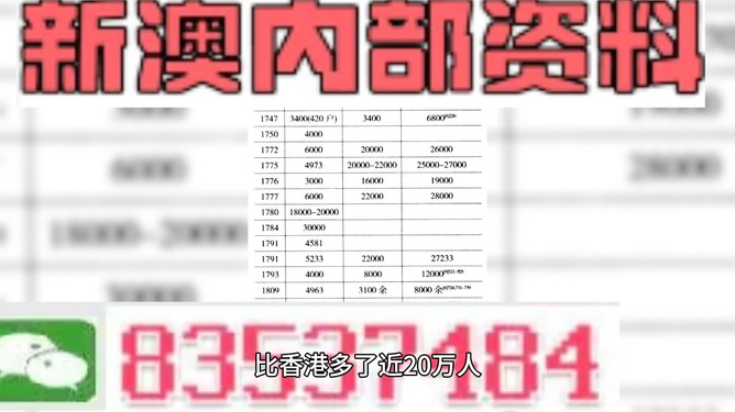 新澳门彩精准一码内部网站,时代资料解释落实_经典版172.312