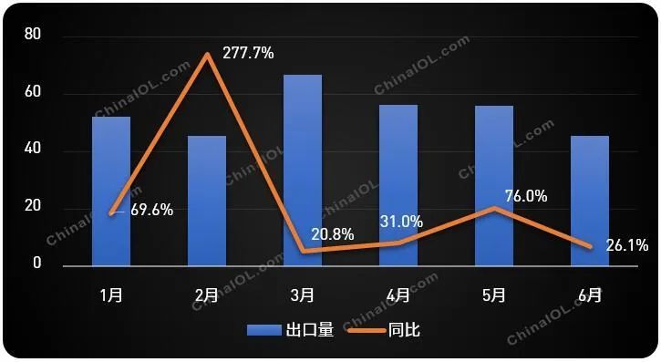 闻简 第259页