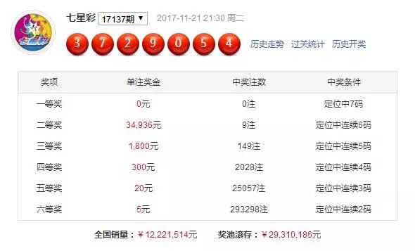 7777788888王中王传真,决策资料解释落实_极速版49.78.58