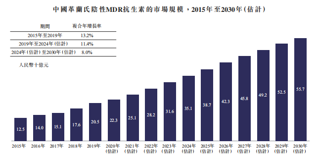 焦报 第256页