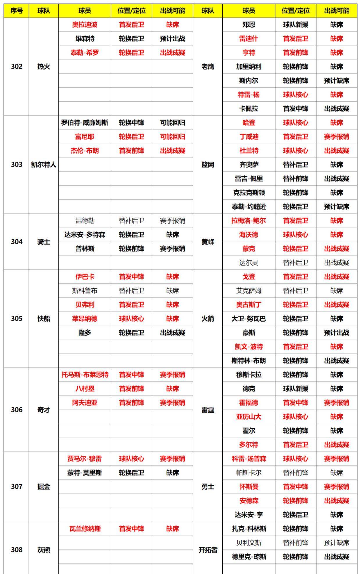 2024年10月 第163页