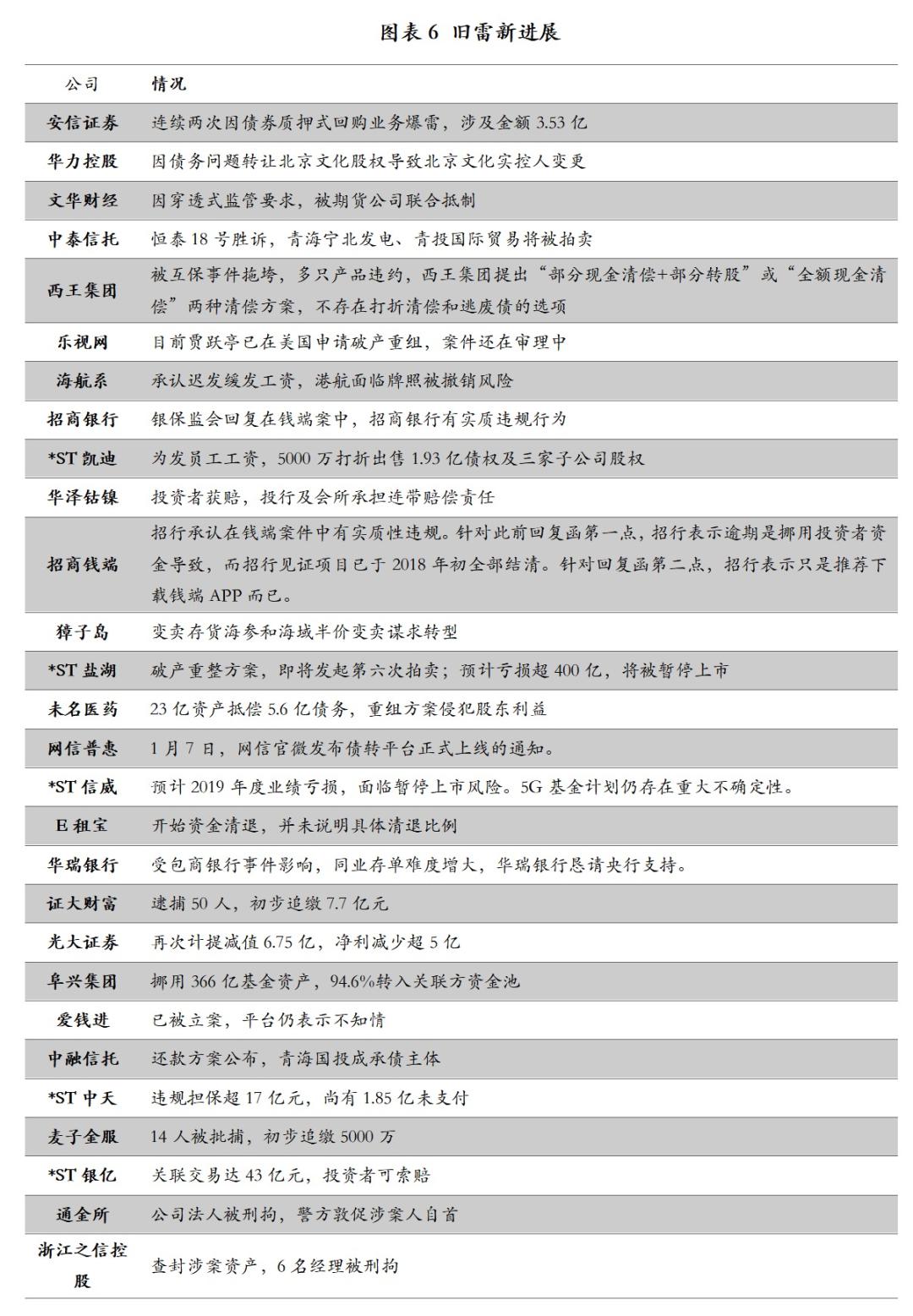 626969澳门精准资料2021期,深奥解答解释落实_N版48.56