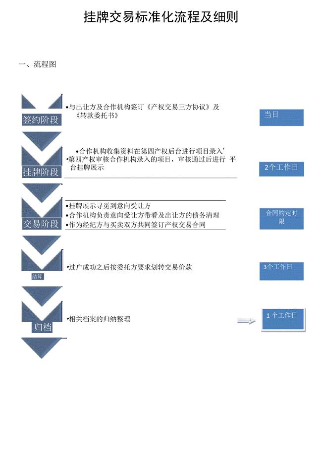 综合挂牌正版挂牌之全篇,细节解答解释落实_复古款44.85