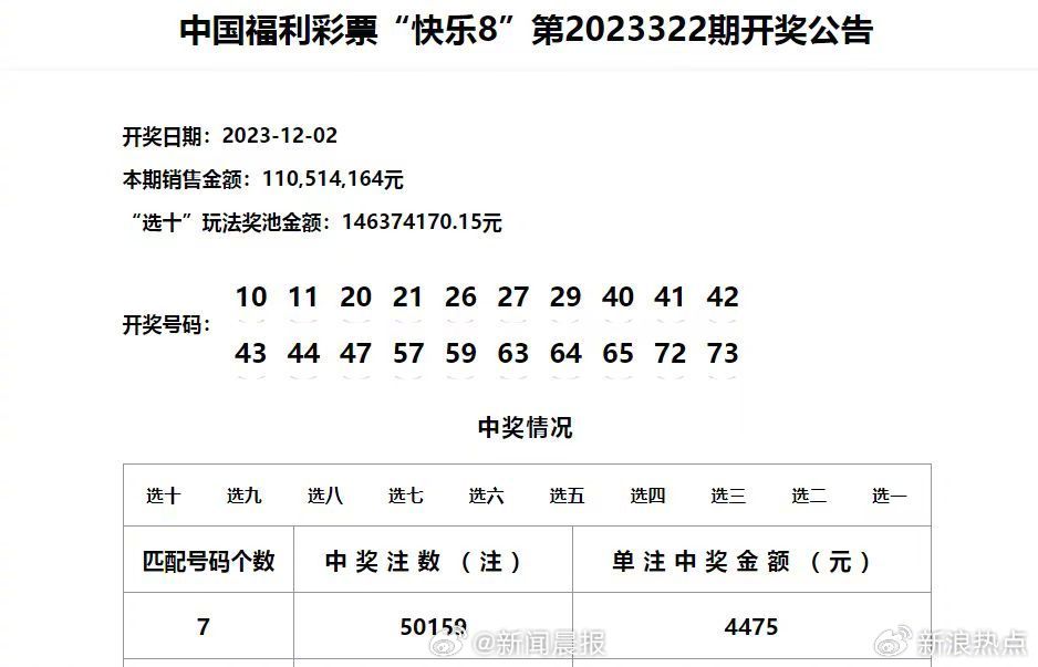 澳门六开彩今晚开奖记录,数量解答解释落实_游戏版4.113