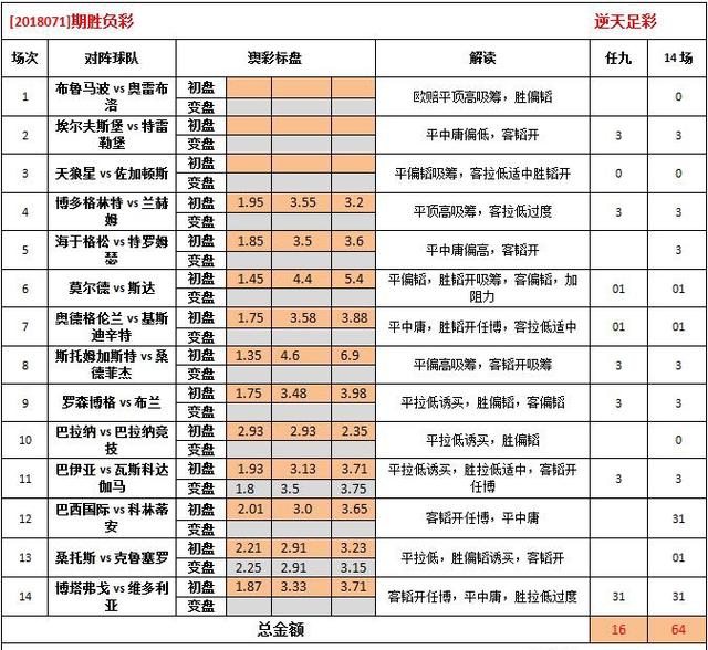 2024澳彩开奖记录查询表,分析解答解释落实_4K44.737