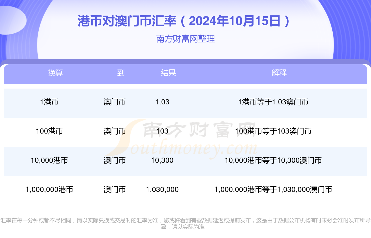 2024年香港开奖结果查询今天,预测解答解释落实_VIP1.896