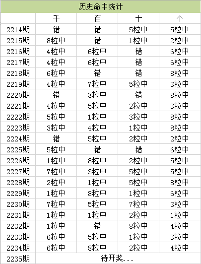 2024年10月 第382页