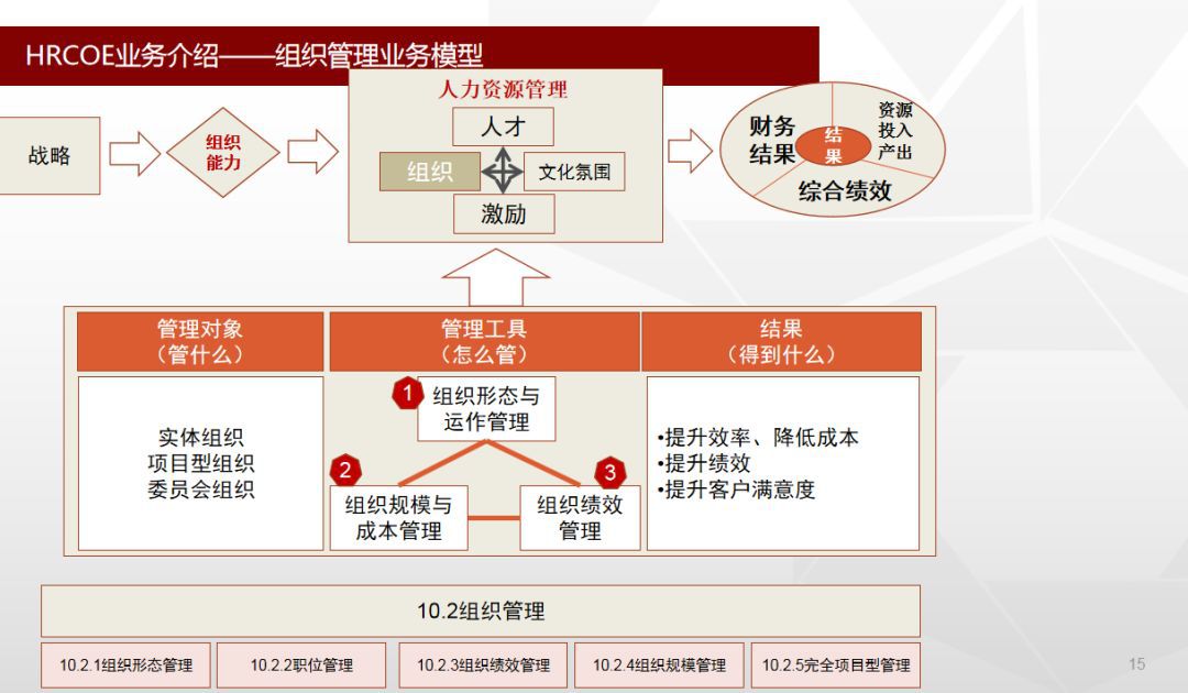 管家婆最新传密新图,衡量解答解释落实_FT67.796