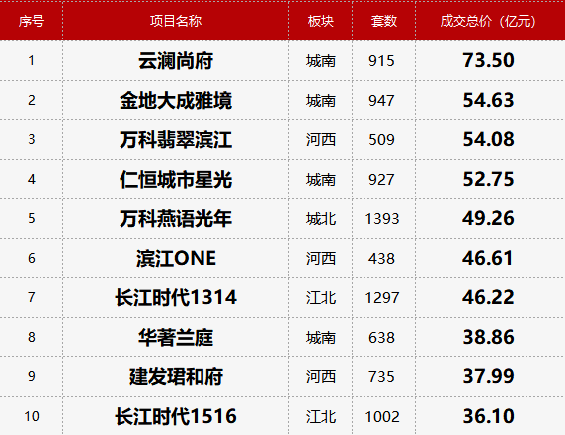 2024年10月 第378页