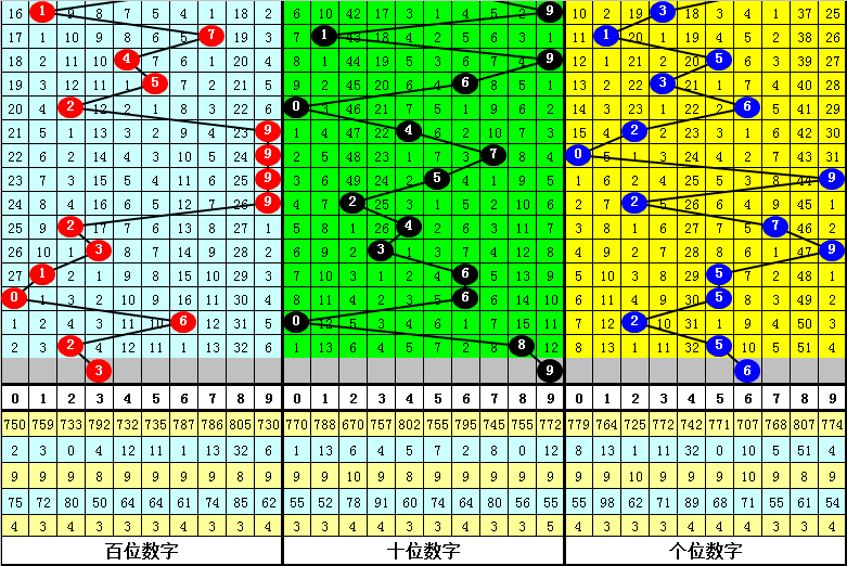 澳门精准一肖一码,理性解答解释落实_粉丝款89.208