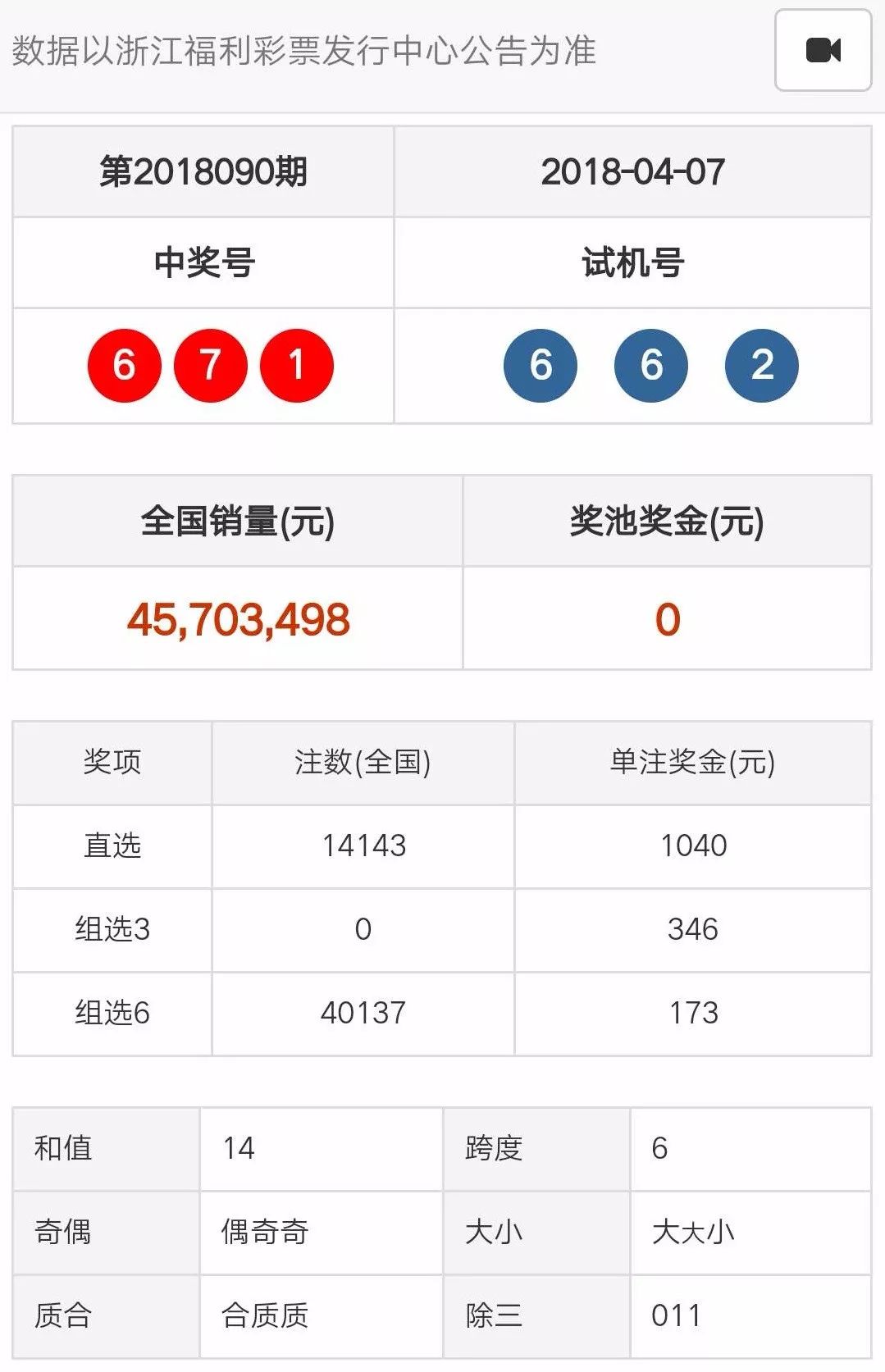 天天彩澳门天天彩开奖结果查询,深邃解答解释落实_游戏版81.087