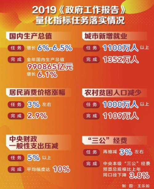 2024管家婆精准资料大全,量化解答解释落实_Advance34.909