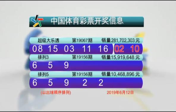 新澳门六开奖号码今晚开奖结果查询表,深层解答解释落实_L版79.695