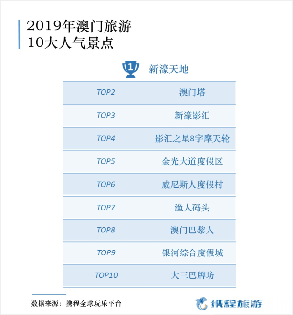 新澳门六开奖号码记录2024,事件解答解释落实_增强版55.922