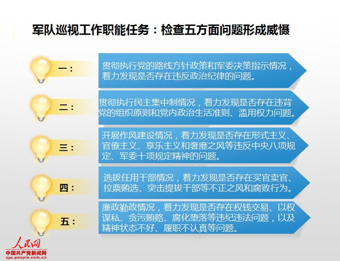 新澳门六开彩资料查询,详细解答解释落实_微型版3.704