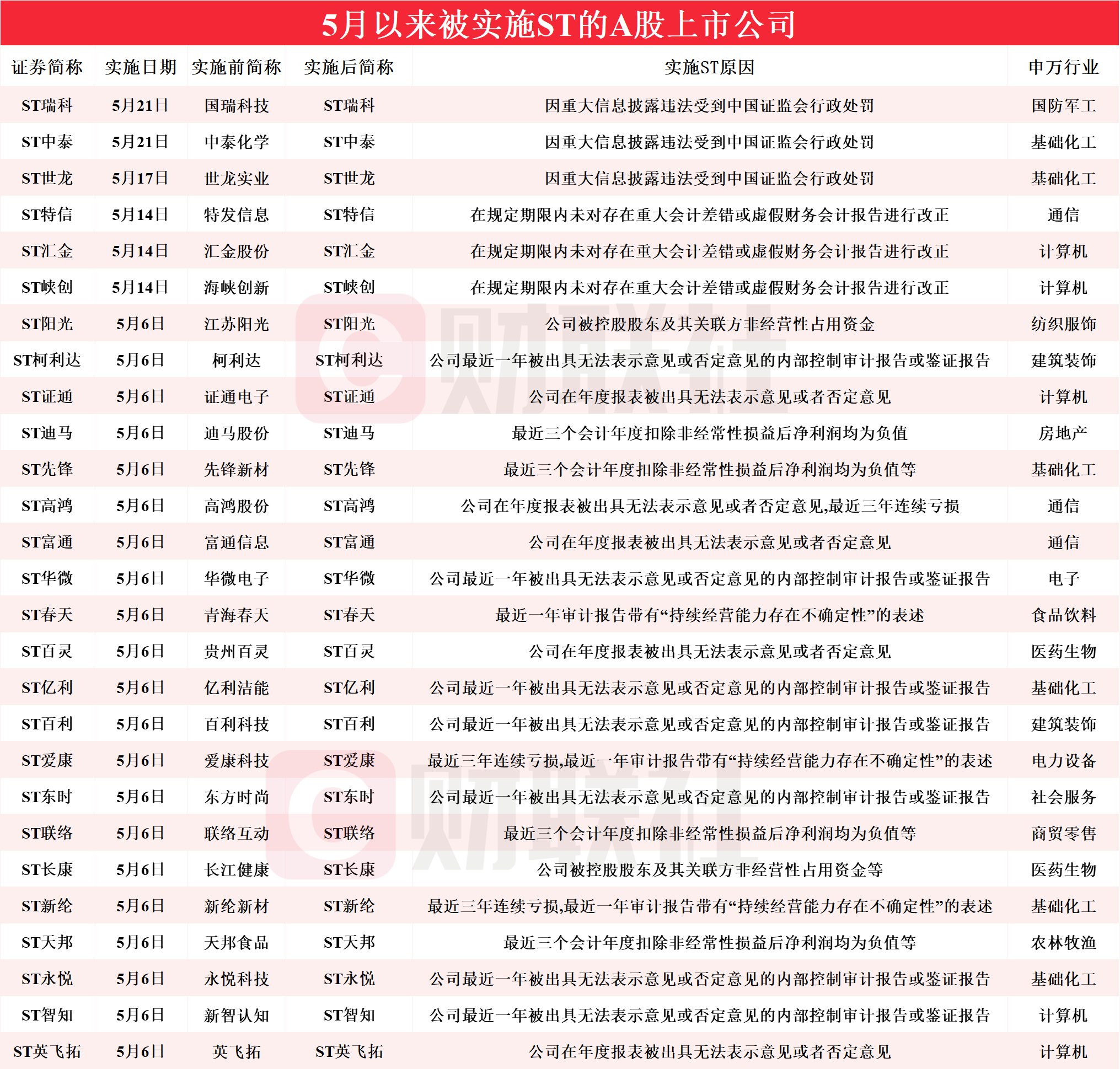 今晚特马开几号澳门的,顾问解答解释落实_标准版73.471