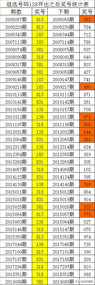 白小姐三码三期必开一码,综合解答解释落实_suite9.741