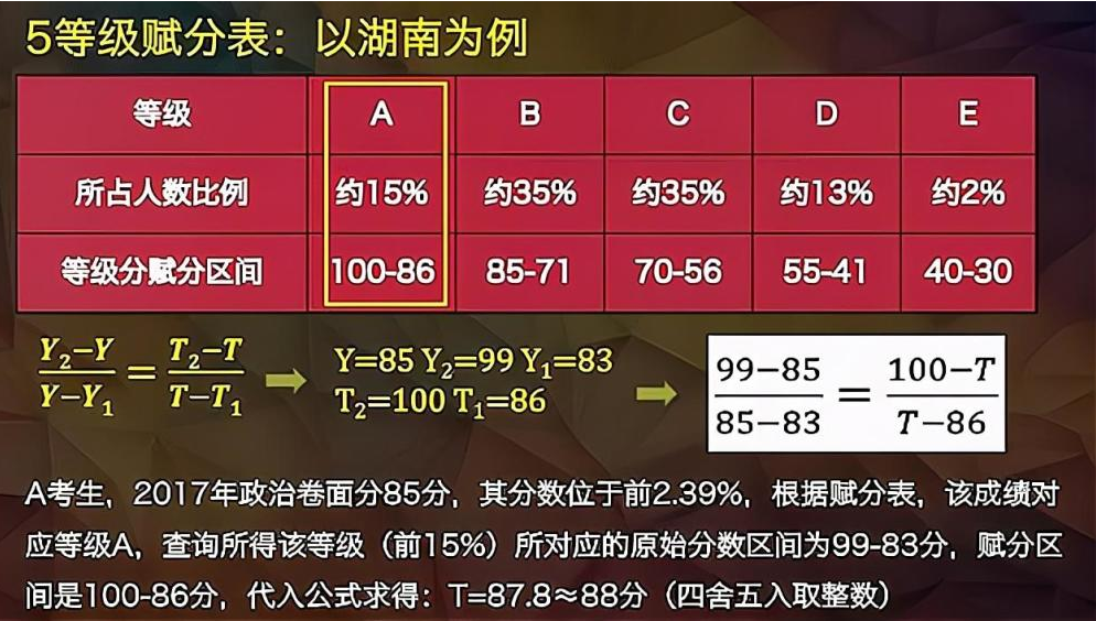 2024管家婆开将结果,细致解答解释落实_超值版38.485