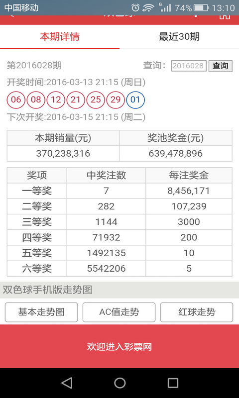 小鱼儿玄机2站30码中特494949,深度解答解释落实_冒险款16.962