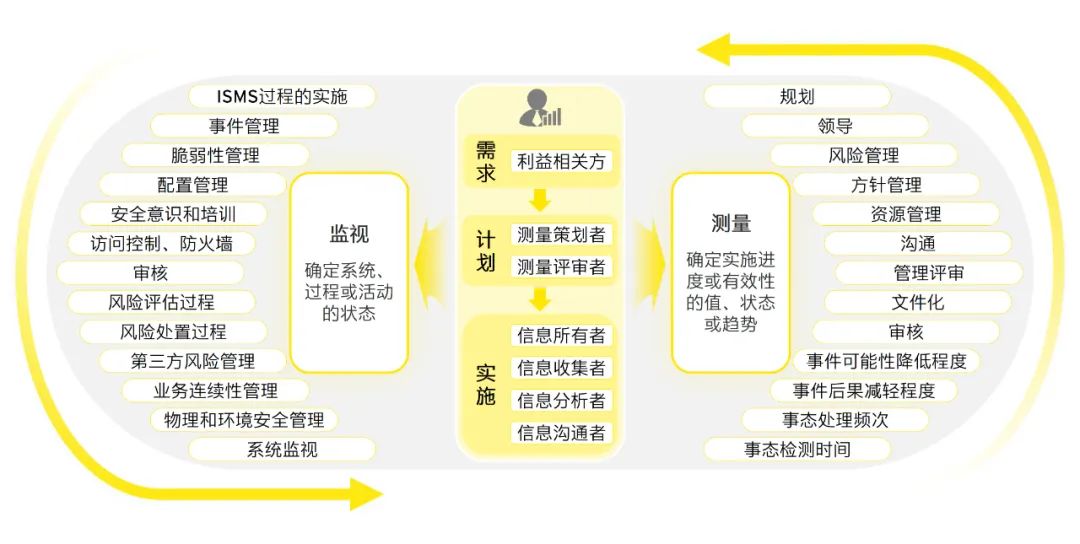 2024新奥正版资料免费,瞬时解答解释落实_Plus2.187