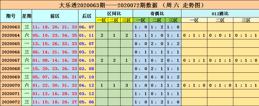 2024年澳门今晚特,深奥解答解释落实_iPhone65.76