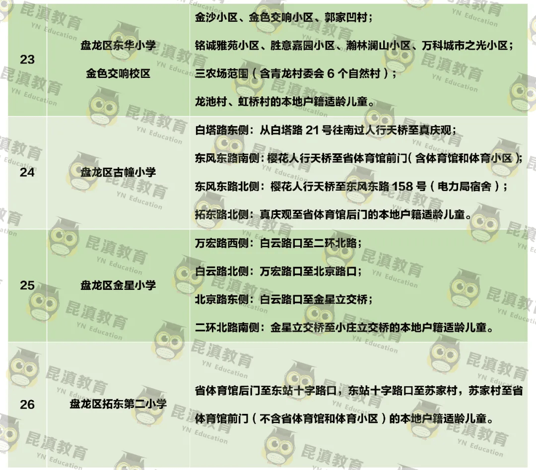 刘伯温3肖3码期期准必出一码,急速解答解释落实_复古款91.13