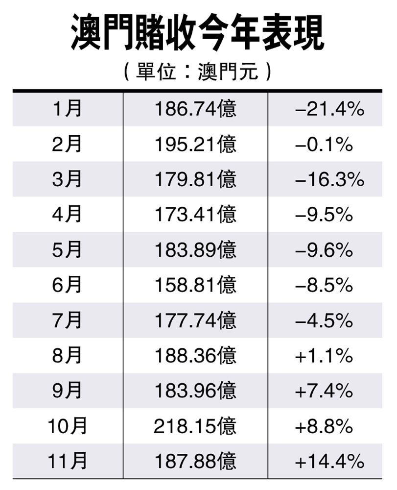 澳门一码中精准一码的投注技巧,详尽解答解释落实_战斗版87.145