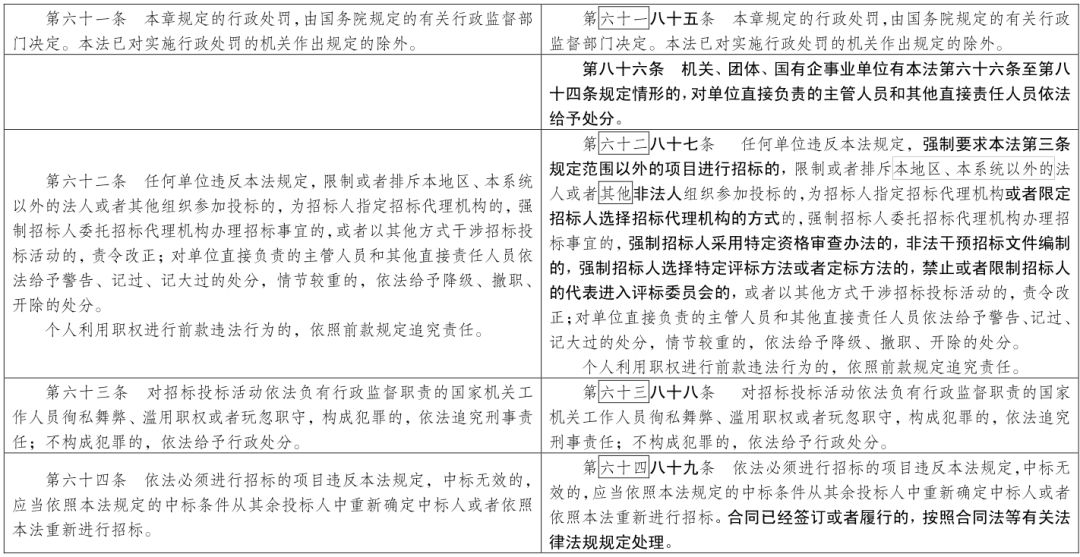 六和彩资料有哪些网址可以看,最新热门解答落实_标准版90.65.32