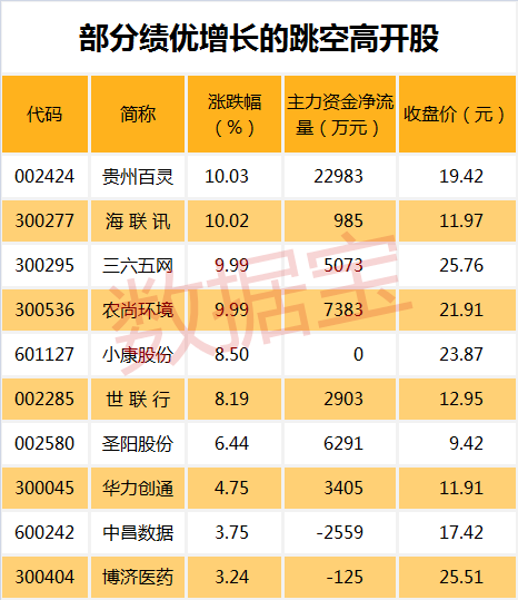 494949,机构预测解释落实方法_3DM36.40.79