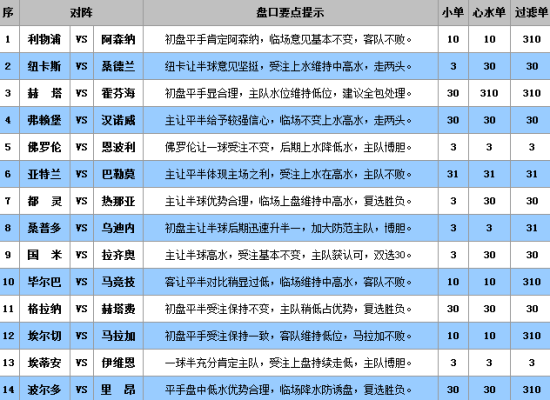 澳门王中王100%的资料三中三,澳门王中王三中三资料揭秘,数据解答解释落实_HDR版84.581