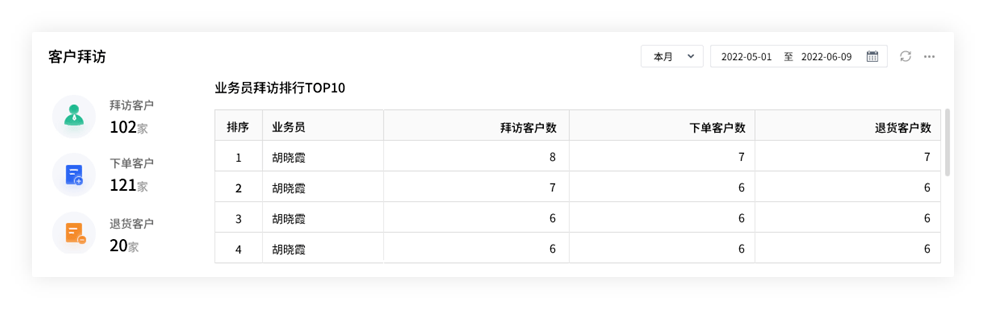 2024管家婆免费资料,理论解答解释落实_Holo82.525