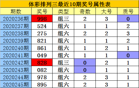 二四六香港资料期期准一,深奥解答解释落实_1080p64.144