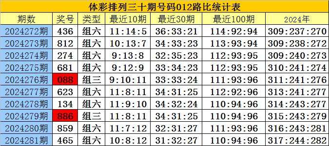 澳门四肖八码凤凰网,深度解答解释落实_专属款56.903