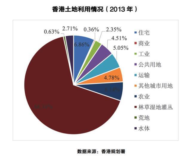 快讯通 第67页