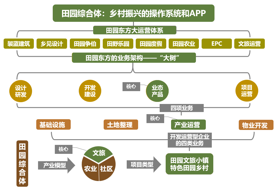 管家婆两组三中三,结构解答解释落实_KP77.375