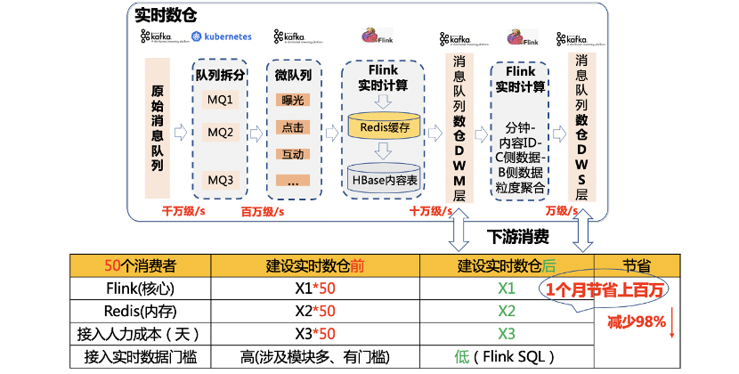 今晚澳门三肖三码必出,即时解答解释落实_soft87.773