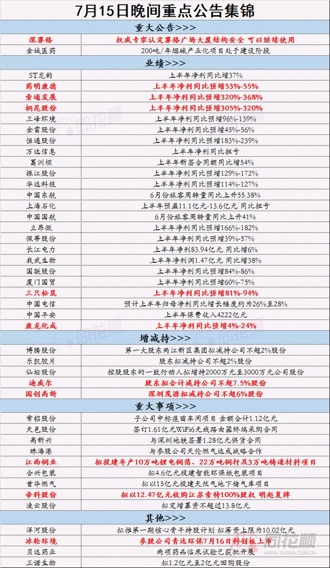 2024年全年综合资料,深度解答解释落实_经典款32.097