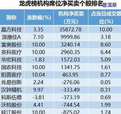 2024年全年综合资料,整体解答解释落实_U67.53