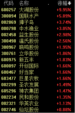 一码一肖100准打开,数量解答解释落实_手游版72.805