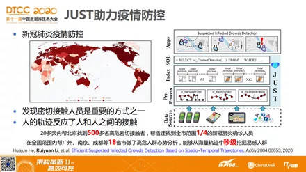 2024年10月 第142页