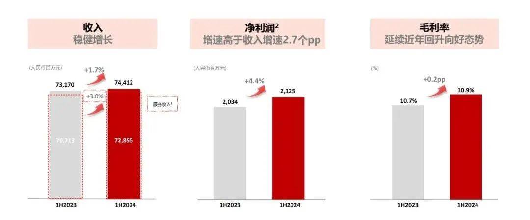 2024年香港开奖结果是什么,深入解答解释落实_VE版58.744