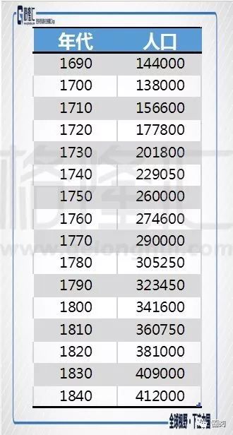 资讯 第202页