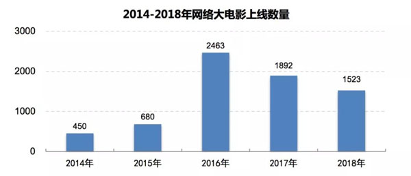 白小姐三期期期准2024,行业解答解释落实_开发版39.524