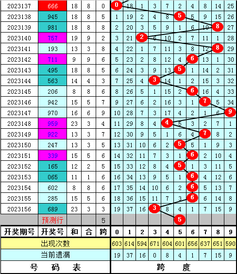 小鱼儿二站玄机资料小(20),现状解答解释落实_SP36.904