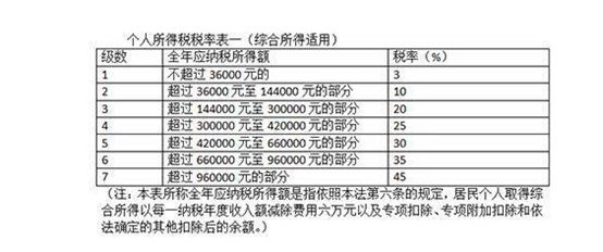 2024澳门六今晚开奖结果,官方解答解释落实_特供版14.801