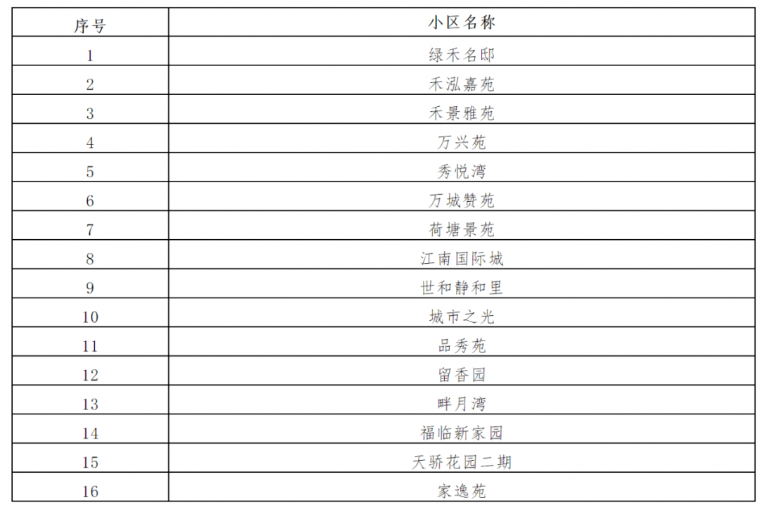 今晚澳门必中一码,行政解答解释落实_微型版19.817